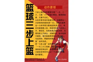  老年篮球新人如何安全地进行训练：全面指南与最佳策略