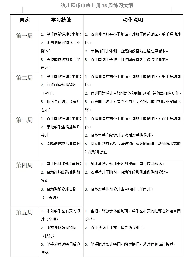 如何通过篮球表演赛制定有效的训练计划_2