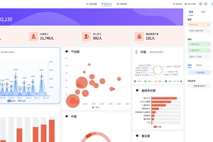  如何使用智能反馈数据分析篮球训练中的弱点并改进